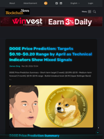 DOGE Price Prediction: Targets $0.10-$0.20 Range by April as Technical Indicators Show Mixed Signals - Blockchain.News