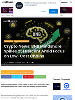 Crypto News: BNB Mindshare Spikes 251 Percent Amid Focus on Low-Cost Chains | Live Bitcoin News