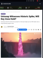 Uniswap Witnesses Historic Spike; Will Key Zone Hold? - DailyCoin