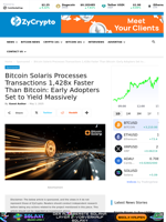 Bitcoin Solaris Processes Transactions 1,428x Faster Than Bitcoin: Early Adopters Set to Yield Massively