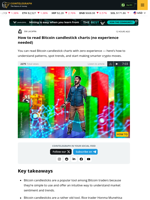 How to Read Bitcoin Candlestick Charts (No Experience Needed)