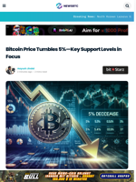 Bitcoin Price Tumbles 5%—Key Support Levels in Focus