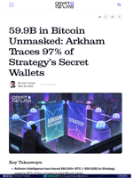59.9B in Bitcoin Unmasked: Arkham Traces 97% of Strategy’s Secret Wallets