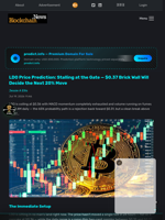 LDO Price Prediction: Stalling at the Gate — $0.37 Brick Wall Will Decide the Next 20% Move - Blockchain.News
