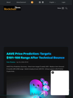 AAVE Price Prediction: Targets $101-108 Range After Technical Bounce - Blockchain.News