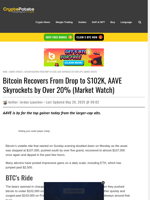 Bitcoin Recovers From Drop to $102K, AAVE Skyrockets by Over 20% (Market Watch)