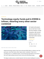 Technology equity funds pull in $195B in inflows, dwarfing every other sector combined
