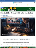 Bitcoin Slides Toward $63K After Iran Strikes - TheNewsCrypto