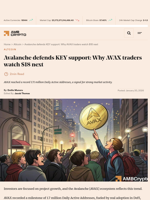 Avalanche defends KEY support: Why AVAX traders watch $18 next - AMBCrypto