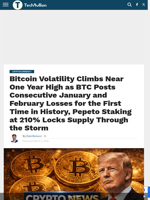 Bitcoin Volatility Climbs Near One Year High as BTC Posts Consecutive January and February Losses for the First Time in History, Pepeto Staking at 210% Locks Supply Through the Storm - TechBullion