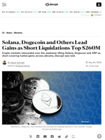 Solana, Dogecoin and Others Lead Gains as Short Liquidations Top $260M - Decrypt
