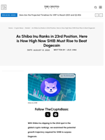 As Shiba Inu Ranks in 23rd Position, Here is How High Now SHIB Must Rise to Beat Dogecoin