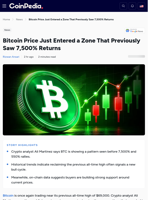 Bitcoin Price Entered a Zone That Previously Saw 7,500% Returns