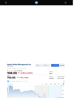 Apollo Limits Withdrawals As Private Credit Pressures Build | Visionary Financial