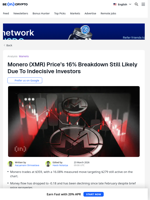 XMR Price Eyes 16% Drop as Weak Holder Conviction Surfaces