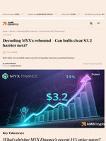 Decoding MYX's rebound - Can bulls clear $3.2 barrier next? - AMBCrypto