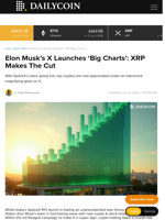 Elon Musk’s X Launches ‘Big Charts’: XRP Makes The Cut - DailyCoin