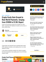 Crypto Cards Gain Ground in Real-World Payments, Surging from $100M to $1.5B: Report