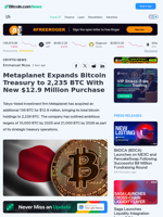 Metaplanet Expands Bitcoin Treasury to 2,235 BTC With New $12.9 Million Purchase – Crypto News Bitcoin News