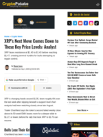 XRP's Next Move Comes Down to These Key Price Levels: Analyst