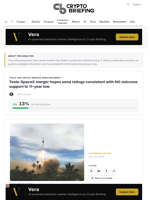 Tesla-SpaceX merger hopes send ratings consistent with NO outcome support to 11-year low
