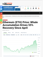 Ethereum (ETH) Price: Whale Accumulation Drives 55% Recovery Since April - The Crypto News Wire