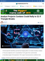 Analyst Projects Cardano Could Rally to $2 if Triangle Breaks