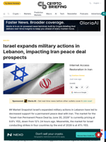 Israel expands military actions in Lebanon, impacting Iran peace deal prospects