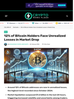 12% of Bitcoin Holders Face Unrealized Losses in Market Drop - Crypto News Flash