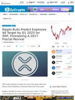 Ripple Bulls Predict Explosive $8 Target by Q1 2025 for XRP, Foreseeing A 2017 Fractal Revival ⋆ ZyCrypto