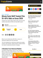 Bitcoin Cycle Shift? Analyst Puts 55–65% Odds on Green 2026