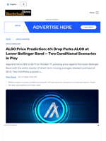 ALGO Price Prediction: 6% Drop Parks ALGO at Lower Bollinger Band — Two Conditional Scenarios in Play - Blockchain.News