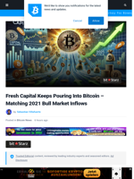 Fresh Capital Keeps Pouring Into Bitcoin – Matching 2021 Bull Market Inflows | Bitcoinist.com