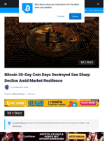 Bitcoin 30-Day Coin Days Destroyed See Sharp Decline Amid Market Resilience | Bitcoinist.com