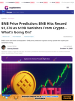 BNB Price Prediction: BNB Hits Record $1,370 as $19B Vanishes From Crypto – What's Going On?