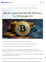 Bitcoin crashes below $97,000, XRP down 9%, ETH plunges 11% - CoinJournal