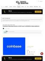 Coinbase tokenized stocks in DeFi soar to $262M on Base platform