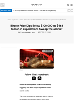 Bitcoin Price Dips Below $108,000 as $463 Million in Liquidations Sweep the Market