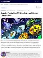 Crypto Funds See $1.1B Inflows as Bitcoin Leads Gains
