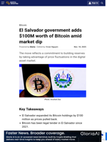 El Salvador government adds $100M worth of Bitcoin amid market dip