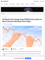 Why Peak Fear in US Equities May Be a Bullish Signal