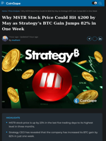Why MSTR Stock Price Could Hit $200 by May as Strategy's BTC Gain Jumps 82% in One Week