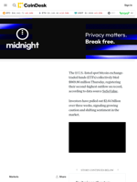 Bitcoin (BTC) News: $869M Outflow Hits Spot ETFs