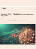 Bitcoin to 150K? - Why KEY indicator signals room for growth - AMBCrypto