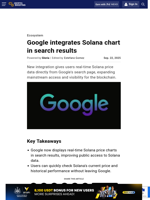 Google integrates Solana chart in search results