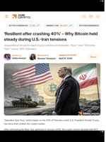 ‘Resilient after crashing 40%’ – Why Bitcoin held steady during U.S.-Iran tensions - AMBCrypto