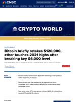 Bitcoin briefly retakes $120,000, ether touches 2021 highs after breaking key $4,000 level