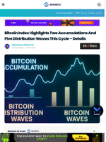 Bitcoin Index Highlights Two Accumulations And Five Distribution Waves This Cycle – Details