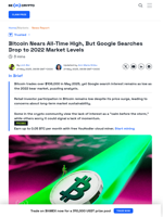 Bitcoin Nears ATH, But Retail Interest Lags Behind