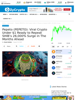 Pepeto (PEPETO): Viral Crypto Under $1 Ready to Repeat SHIB’s 26,000% Surge in The Months Ahead ⋆ ZyCrypto